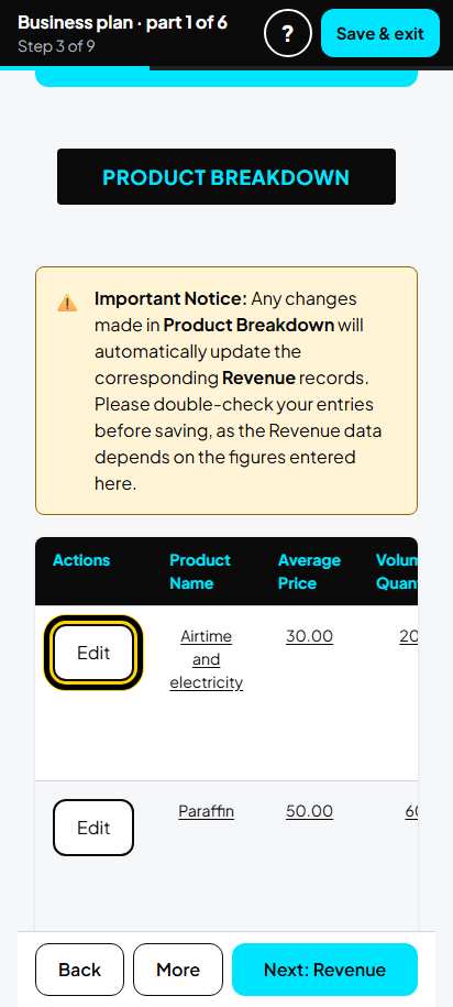 Screenshot for step 20: Product Breakdown: the list
