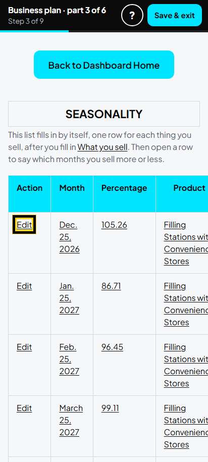 Screenshot for step 23: Seasonality: the list
