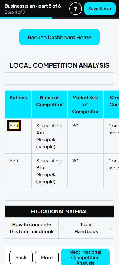 Screenshot for step 34: Local Competition Analysis: the list