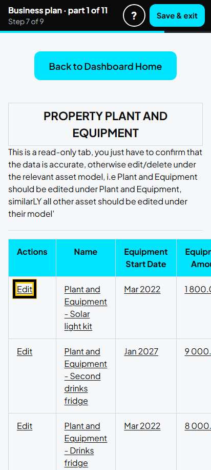 Screenshot for step 56: Property Plant and Equipment: the list