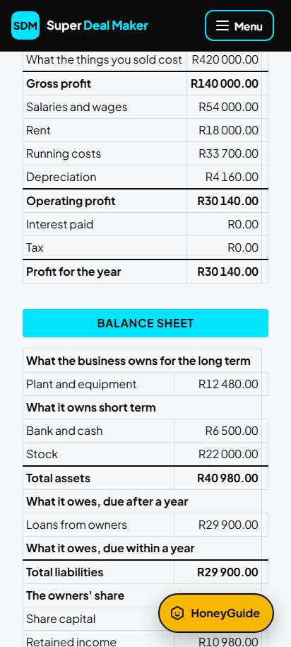 Screenshot for step 23: Balance sheet
